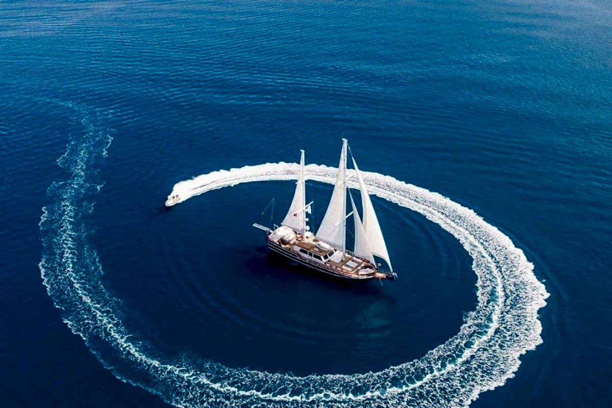 Blue Voyage Turkiye - Gulet Sailing Cruise - Mavi Tur - Mavi Yolculuk